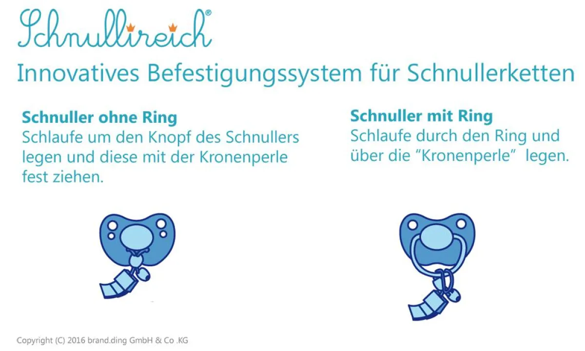 Schnullireich Innovatives Befestigungsystem für Schnullerketten