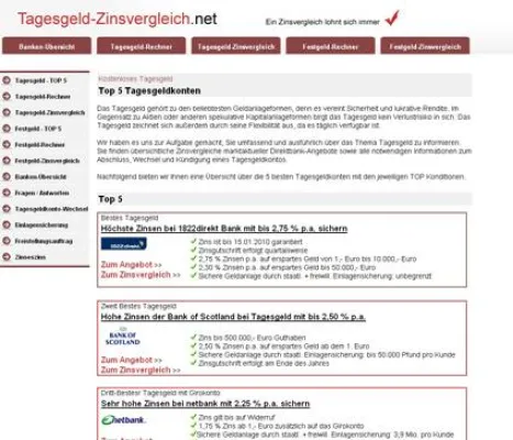 Aufwärtstrend beim Festgeld von Bank of Scotland und Co. Bild: Aufwärtstrend beim Festgeld von Bank of Scotland und Co.