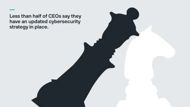 Bild: Studie von Forcepoint zeigt: CEOs bevorzugen eine proaktive, CISOs eine reaktive Sicherheitsstrategie