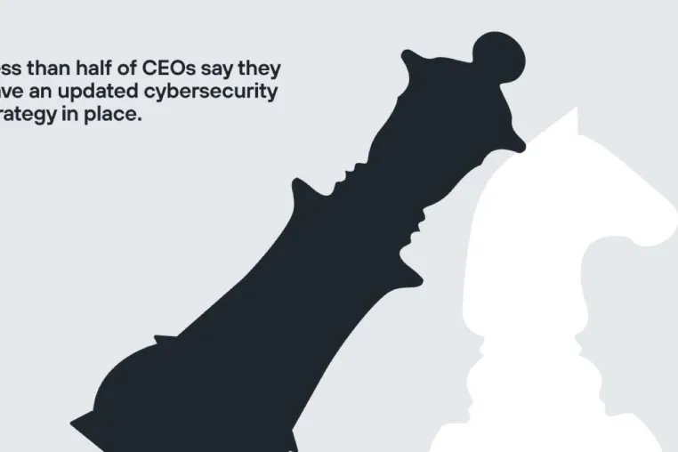 Bild: Studie von Forcepoint zeigt: CEOs bevorzugen eine proaktive, CISOs eine reaktive Sicherheitsstrategie