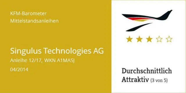 KFM-Mittelstandsanleihen-Barometer – Die „Singulus- Anleihe“ Bild: KFM-Mittelstandsanleihen-Barometer – Die „Singulus- Anleihe“