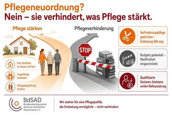 Bild: Stellungnahme der BdSAD zum Referentenentwurf des Pflegeneuordnungsgesetzes (PNOG) vom 03.06.2026