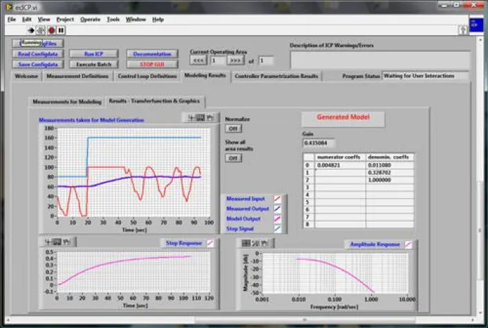 Bild: ICP for LabVIEW von ExpertControl jetzt kompatibel mit LabVIEW 8.5 von National Instruments