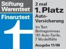 Bild: Finanztest: „Mit Direct Line fahren Sie gut“