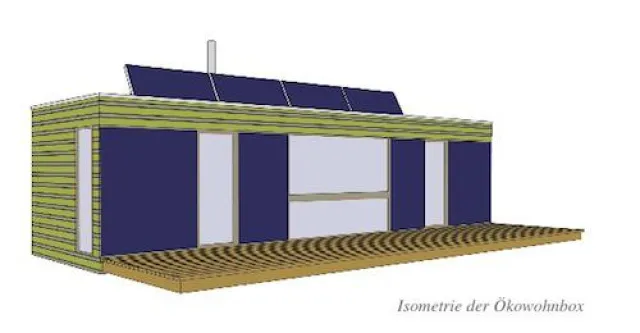 Bild: Ökowohnbox – Lustvoll und nachhaltig wohnen