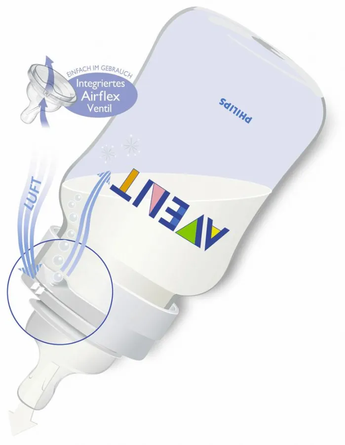 Die AVENT Airflex Flasche kommt dem Stillen noch näher.