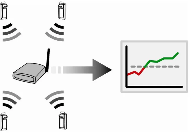 Bild: Hightech Händehygiene gegen Krankenhauskeime