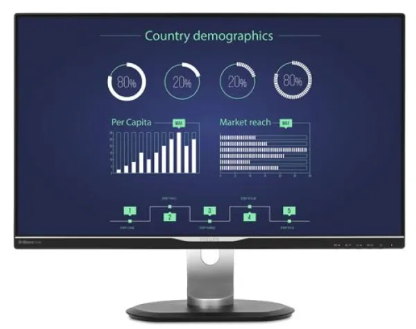 Bild: Einer für alles: erster Philips USB-C-Docking-Monitor