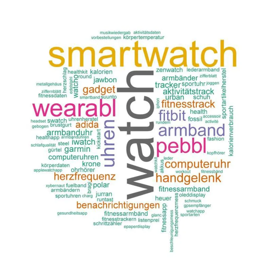 Ergebnis eines Testlaufs: Der auf Textmining basierende Algorithmus hat selbstständig ein Innovationsgebiet identifiziert. Grafik: Peter Winker    ()