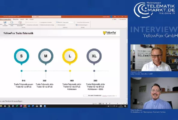 Bild: #TelematikThinktank: YellowFox stellt morgen neue Trailer-Telematikservices vor