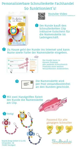 Bild: Stuttgarter Frauen-Unternehmen Schnullireich.de - Online-Händler erobert als Hersteller neues Marktsegment
