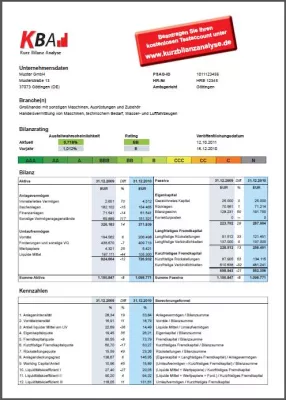 Bild: Rating von Kurzbilanzanalysen weiter verbessert - Bundesanzeiger Bilanzen aussagekräftiger bewertet