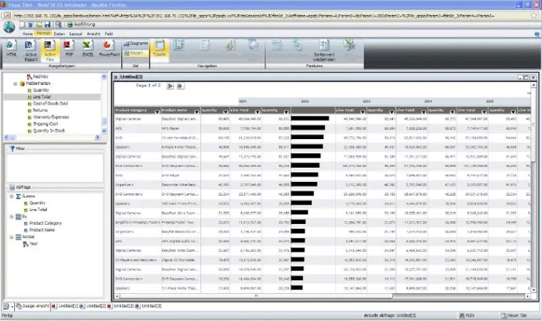 Bild: Information Builders ermöglicht Business Intelligence nach dem Motto „Do-it-Yourself"