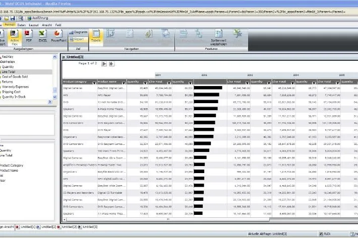 Bild: Information Builders ermöglicht Business Intelligence nach dem Motto „Do-it-Yourself"