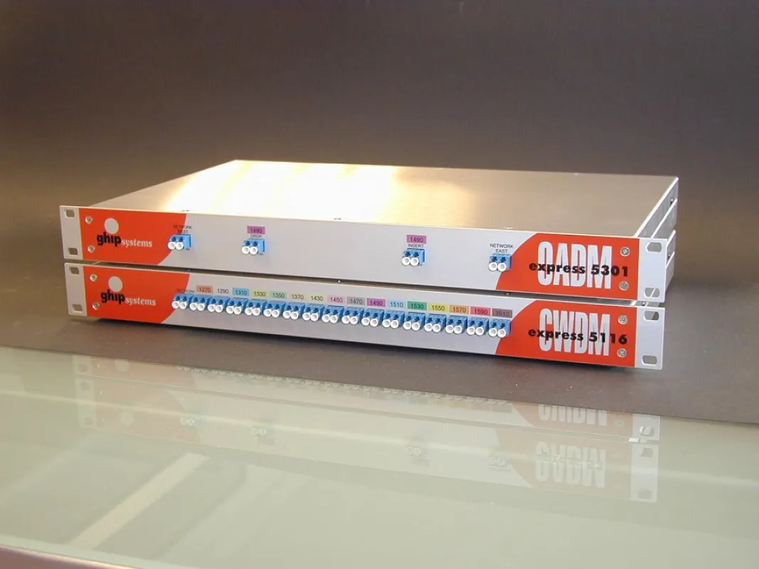 CWDM Serie 5xxx