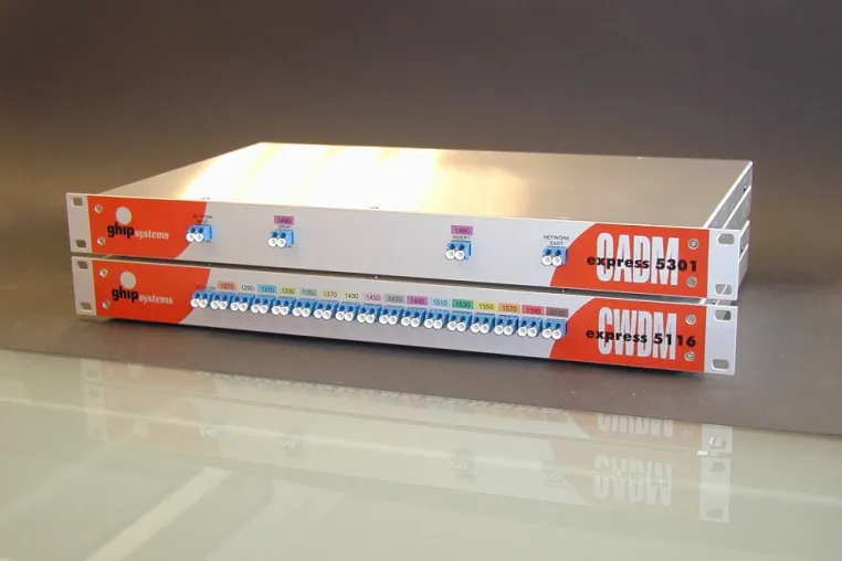 Passive CWDM-Multiplexer erhöhen die Ausnutzung von Glasfaserleitungen Bild: Passive CWDM-Multiplexer erhöhen die Ausnutzung von Glasfaserleitungen