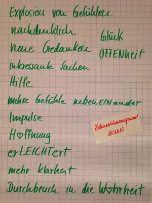 Sensationeller Erfolg beim Event 'Mehr Klarheit durch Lebenszeitmanagement' Bild: Sensationeller Erfolg beim Event 'Mehr Klarheit durch Lebenszeitmanagement'
