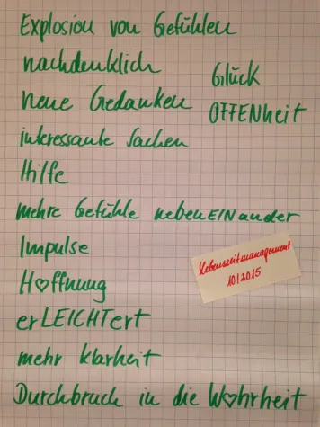 Bild: Sensationeller Erfolg beim Event 'Mehr Klarheit durch Lebenszeitmanagement'