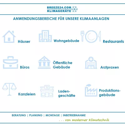 ANWENDUNGSBEREICHE FÜR UNSERE KLIMAANLAGEN Bild: ANWENDUNGSBEREICHE FÜR UNSERE KLIMAANLAGEN