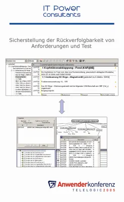 Bild: Transparenz im Entwicklungsprozess ist der Schlüssel für Effizienz