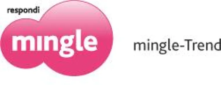 Bild: Repräsentative Umfrage zu Demonstrationensverhalten: Mehr Event als Politik?