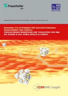 Fraunhoferstudie - Welche Toolsuite passt zu meinem Business? Bild: Fraunhoferstudie - Welche Toolsuite passt zu meinem Business?