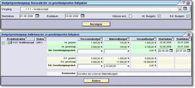 Bild: Effiziente Kostenkontrolle von Projekten und transparentes Budget durch fx-project