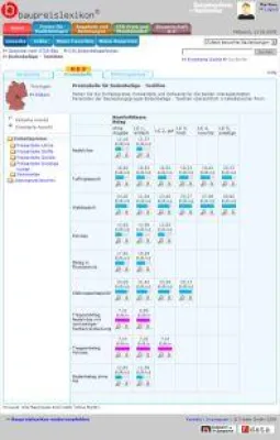 Bild: Baupreislexikon ab sofort mit Baupreistabellen