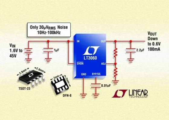 Bild: Linear Technology: 100mA-LDO für Eingangsspannungen bis 45V