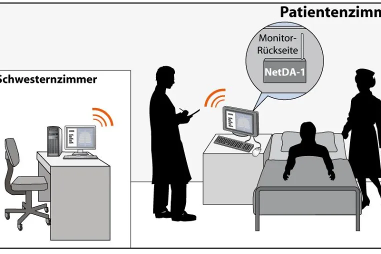 Bild: Silex Technology stellt Netzwerkadapter für Monitore, Audio und USB vor