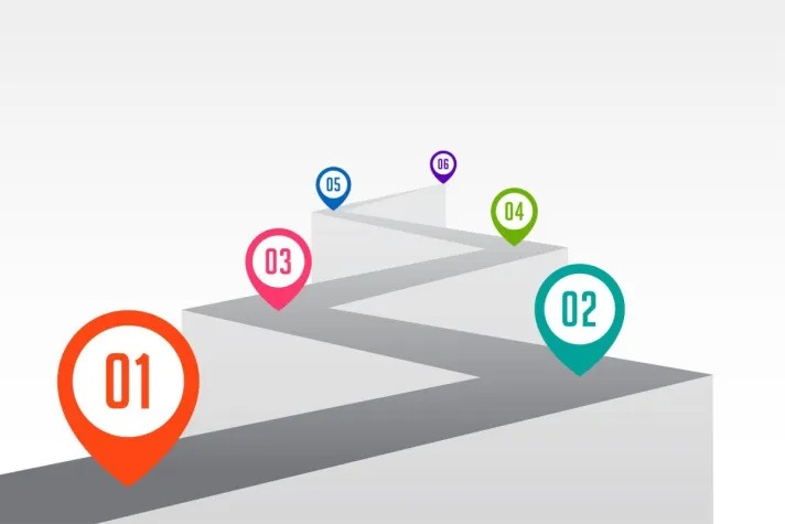 Bild: Zielorientiertes Denken und Handeln: Visualisierungsstrategien im Coaching von Max Weiss