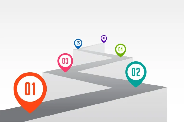Zielorientiertes Denken und Handeln: Visualisierungsstrategien im Coaching von Max Weiss Bild: Zielorientiertes Denken und Handeln: Visualisierungsstrategien im Coaching von Max Weiss