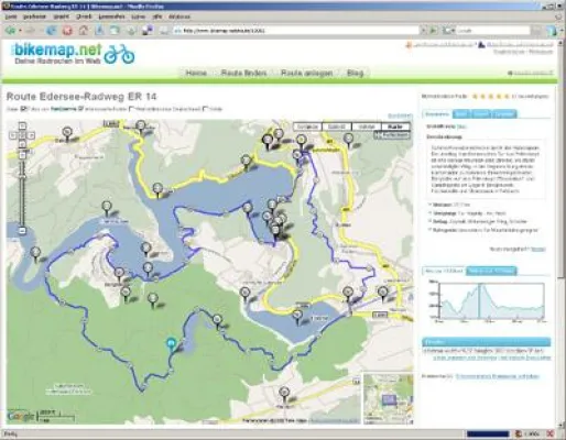 Bild: Eine Million Radkilometer im Netz