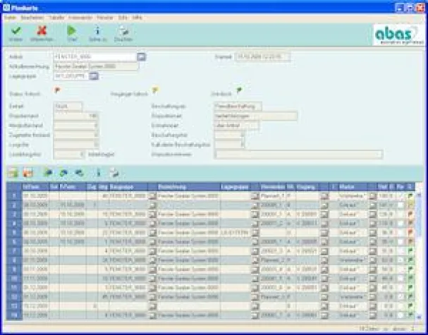 Bild: Entscheidungen leicht gemacht mit abas-Infosystemen