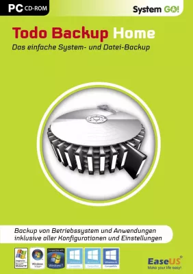 Bild: Backups von Dateien, Partitionen und ganzen Systemen