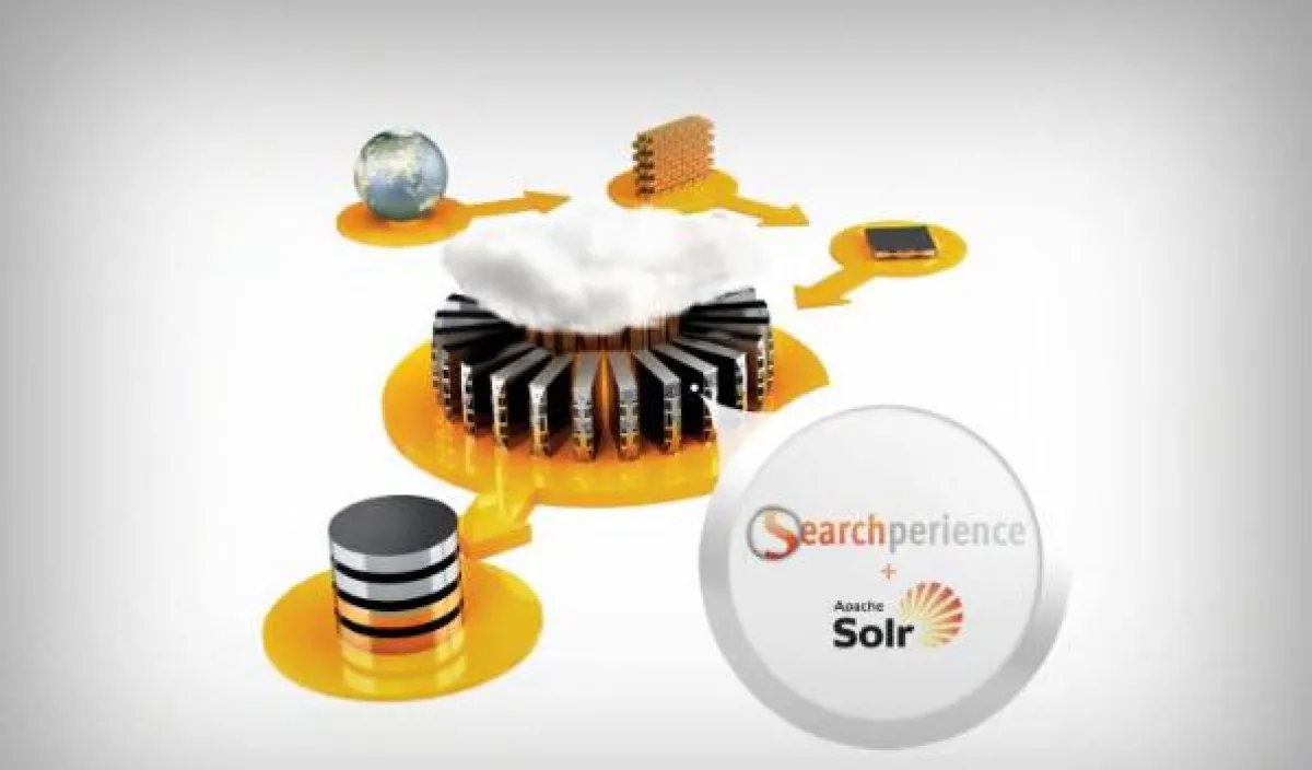 Searchperience: Search as a Service