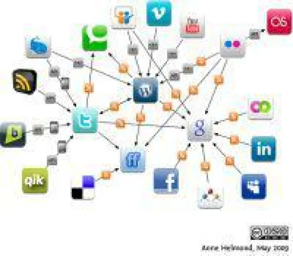 Bild: Social Media Trend: Jetzt bewerben mit ihrem XING und LinkedIn Profil