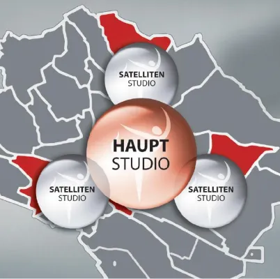 Bild: Aventio – Zukunft mit Sicherheit