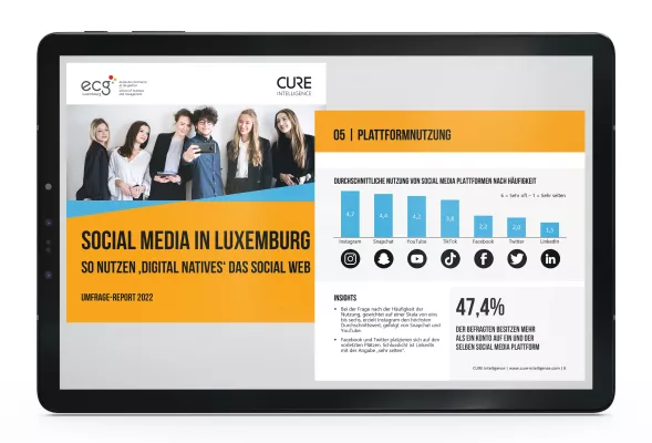 Bild: Erste Umfrage zur Social Media Nutzung  durch Digital Natives in Luxemburg – die Ergebnisse