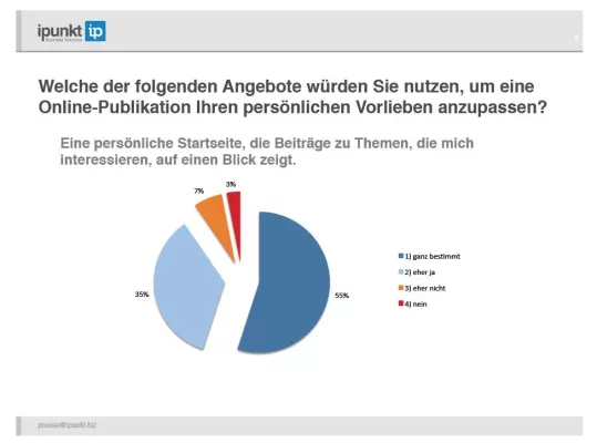 Meine News, meine Themen, meine Zeitung Bild: Meine News, meine Themen, meine Zeitung