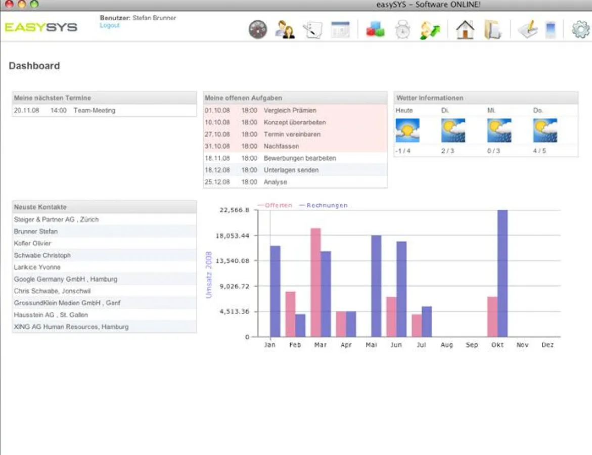 easySYS - Die Internetbasierte Business-Software