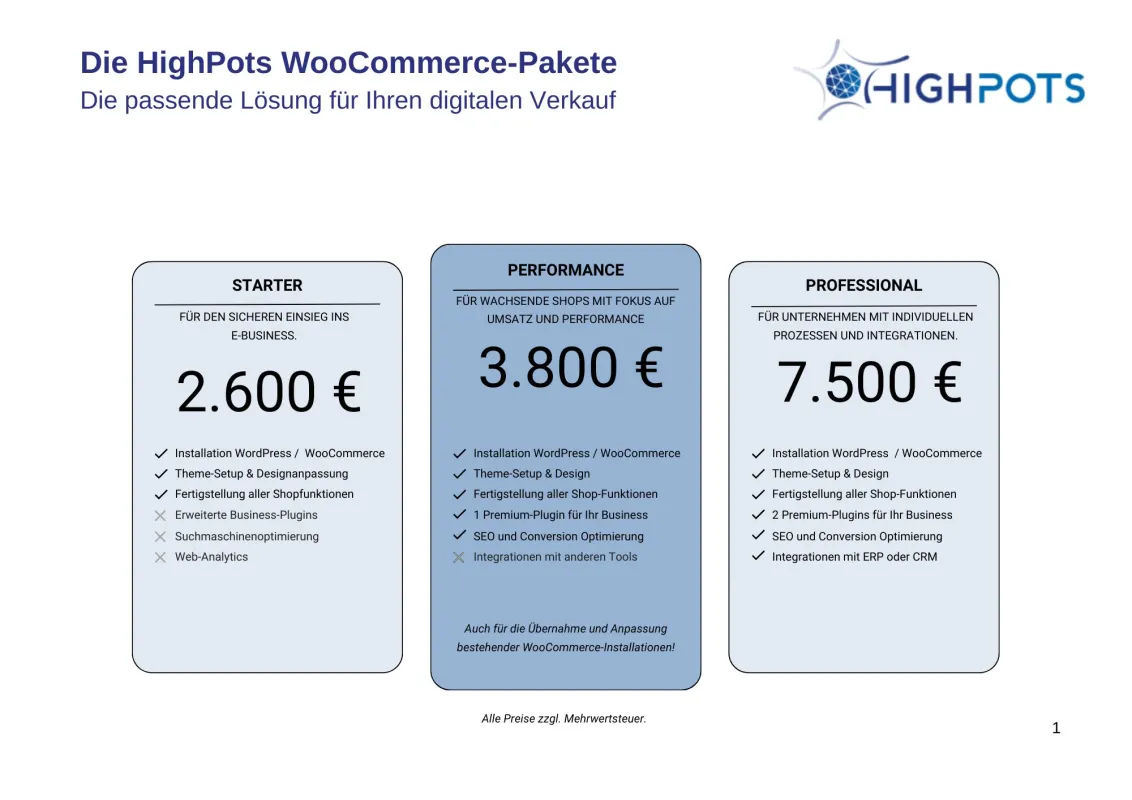 Die WooCommerce-Preispakete für professionelle Shopentwicklung (© HighPots)