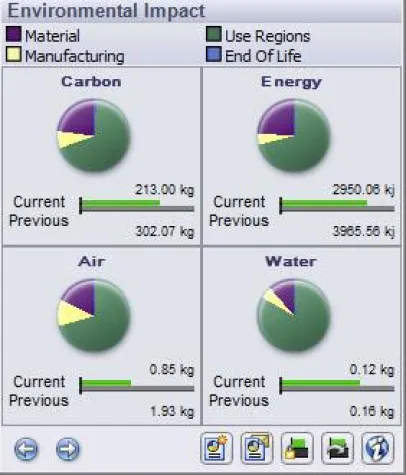 Bild: SolidWorks 2010 Produktpalette: Leistungsstarke neue Funktionen für intelligenteres, schnelleres Konstruieren
