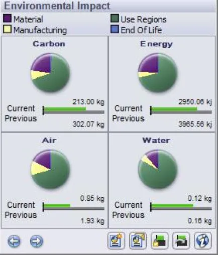 SolidWorks 2010 Produktpalette: Leistungsstarke neue Funktionen für intelligenteres, schnelleres Konstruieren Bild: SolidWorks 2010 Produktpalette: Leistungsstarke neue Funktionen für intelligenteres, schnelleres Konstruieren