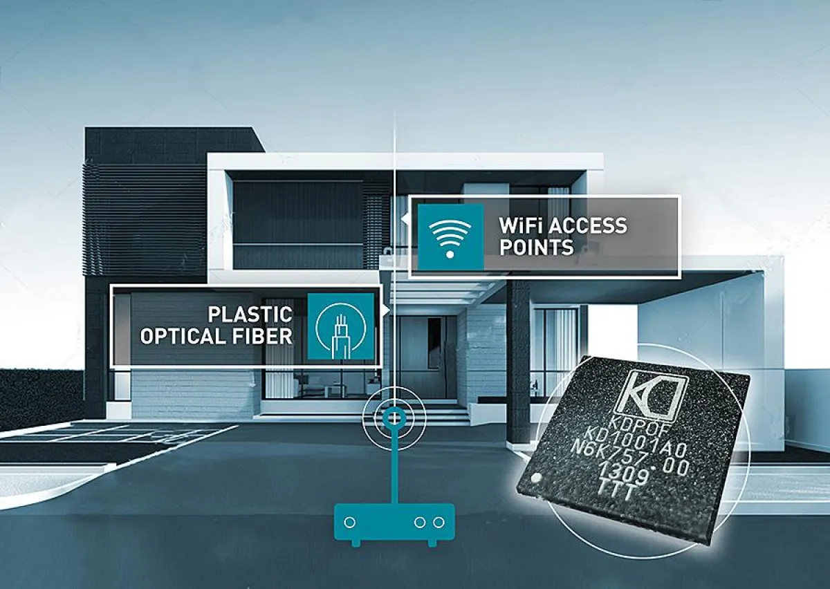 Robustes Unterputz-POF-Backbone steigert Wi-Fi EasyMeshTM auf über 100 Mbit/s
