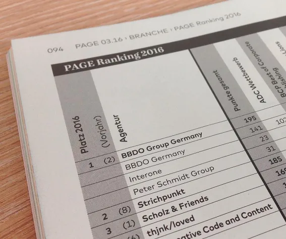 Bild: PAGE Ranking 2016: BBDO mit Peter Schmidt Group auf Platz Eins
