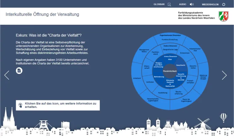 M.I.T unterstützt interkulturelle Sensibilisierung der Landesverwaltung NRW mit Online Kursen Bild: M.I.T unterstützt interkulturelle Sensibilisierung der Landesverwaltung NRW mit Online Kursen