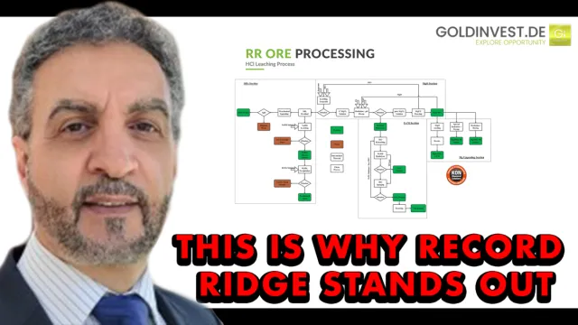 Bild: Interview: W.H.Y. Resources - Das macht Record Ridge so besonders!