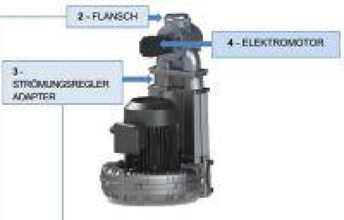 Seitenkanalverdichter mit Umschaltventil