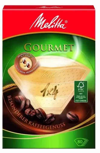 Vor 25 Jahren: Marke Melitta® und Co. – der Weg zur Markenstrategie Bild: Vor 25 Jahren: Marke Melitta® und Co. – der Weg zur Markenstrategie